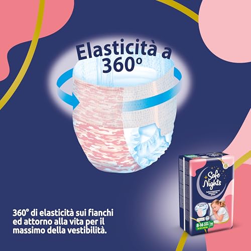 Babylino Safe Nights Girl, Mutandina Assorbente per la Notte per Bambina 8-16 anni (30-50kg), 14 Unità - Prova pratica