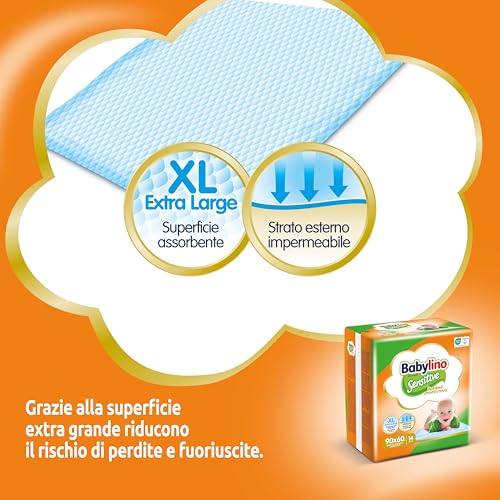 Babylino Sensitive Teli Cambio 90x60cm, Traversine letto con assorbenza extra, 14 Unità - Prova pratica