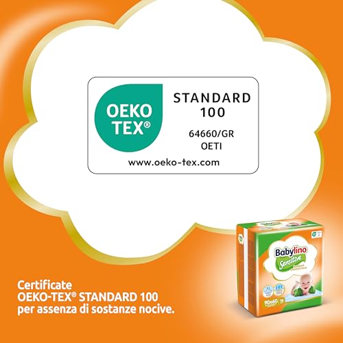 Babylino Sensitive Teli Cambio 90x60cm, Traversine letto con assorbenza extra, 14 Unità - Funzionalità e accessori