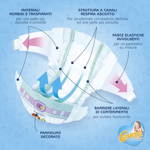 Carezza Baby Comfort Junior | Taglia 5 (11-25 kg) | 160 pannolini - Funzionalità e accessori