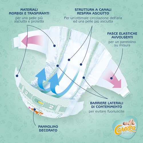 CAREZZA Welcome Baby Mini, Taglia 2 (3-6 kg), 168 pannolini - Funzionalità e accessori