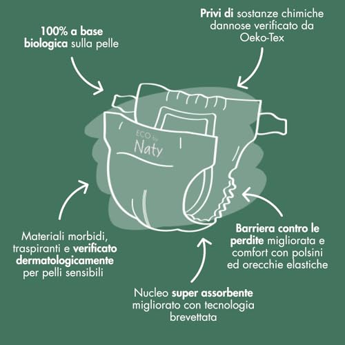 Eco by Naty Pannolini per bambini - Pannolini ecologici a base vegetale, ottimi per la pelle sensibile del bambino e aiutano a evitare le perdite (Taglia 3, 100 unità) - Prova pratica
