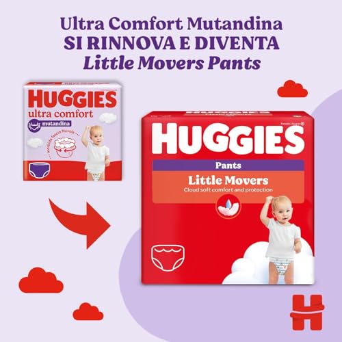 Huggies Little Movers Pannolini Mutandina Taglia 6 (15-25 Kg), Ultra assorbente, Protezione completa, 60 Pz - Prova pratica