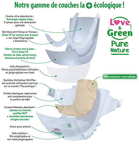 Love & Green Pure Nature Pack de 210 Pannolini Ecologici non Sbiancati T2 x 35 (3-6 kg) - Dettaglio recensione 4
