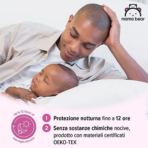 Marchio Amazon - Mama Bear Disney Pannolini ultra-asciutti, Taglia 5+ (11-17 kg), Bianco, 144 Unità, 2 Confezioni da 72, PACCO MENSILE - Dettaglio recensione 4