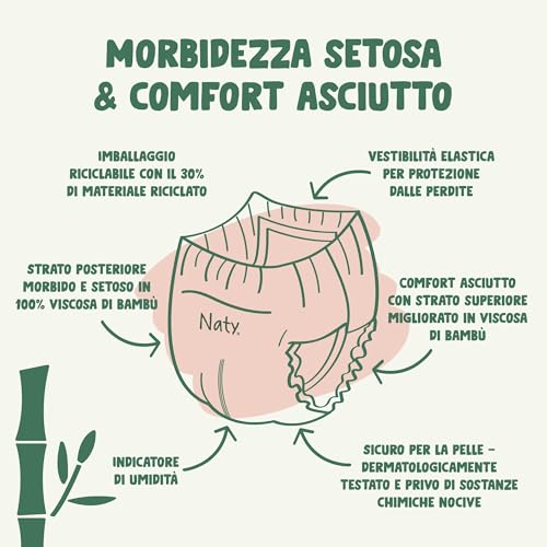 Naty Bamboo - Pannolini a mutandina in Viscosa di Bambù – Morbidezza e tocco setoso, Pannolini a base vegetale, Dermatologicamente testati per pelli sensibili e super assorbenti (Taglia 4, 80 pezzi) - Prova pratica