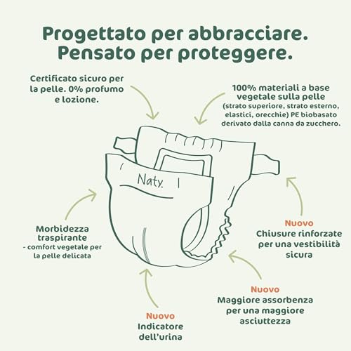 Naty BioEmbrace Pannolini per Bambini Taglia 3 (4–9 kg) | 100% a base vegetale sulla Pelle | Morbidezza vegetale, Dermatologicamente Testati, Super Assorbenti| 100 Pezzi - Prova pratica