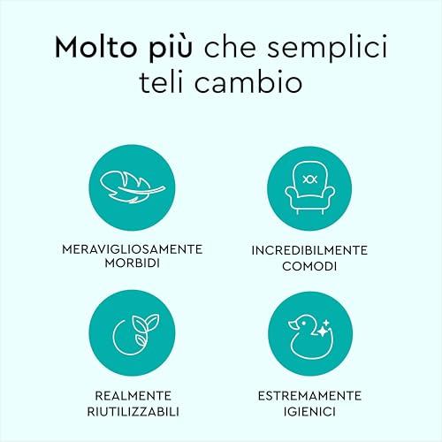 Teli cambio LILLYDOO – 60 x 60 cm, confezione da 50 pezzi (5x10 pezzi), super morbidi, senza profumi e lozioni, ideali per pelli sensibili, dermatologicamente testati - Dettaglio recensione 4